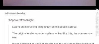 The+original+arabic+number+system