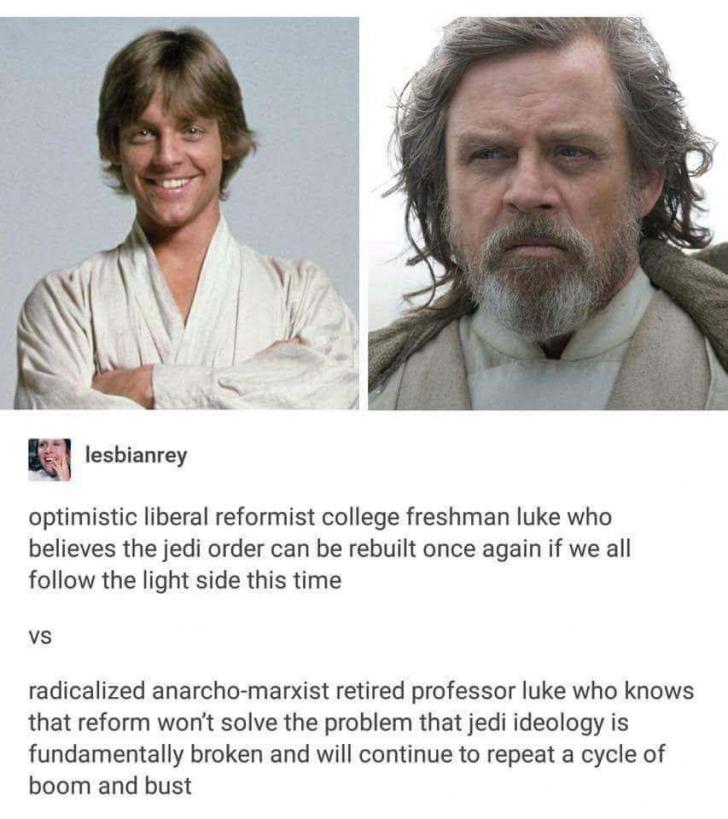 The+real+story+of+Star+Wars