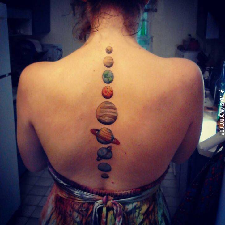 Wonder+which+one+is+Uranus%3F