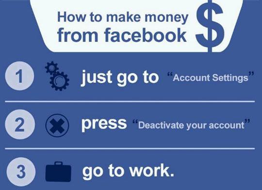Facebook+for+fun+and+profit.