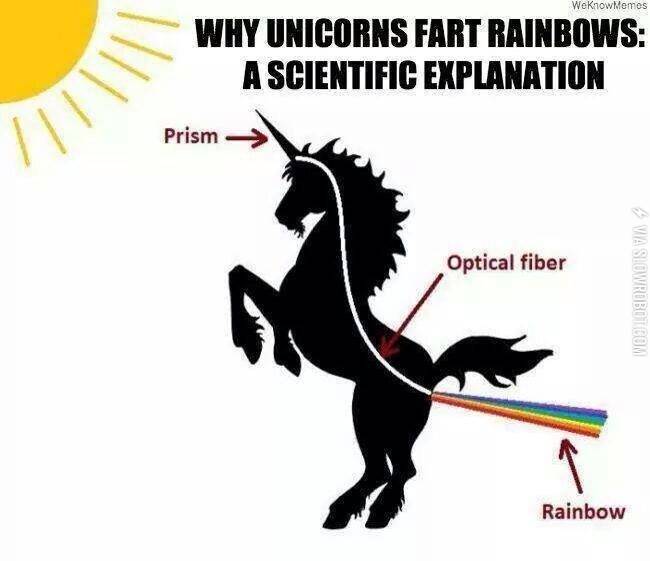 Why+Unicorns+Fart+Rainbows