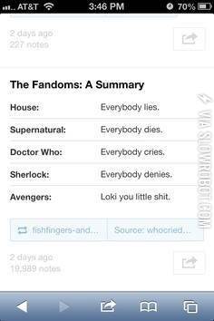 The+Fandoms