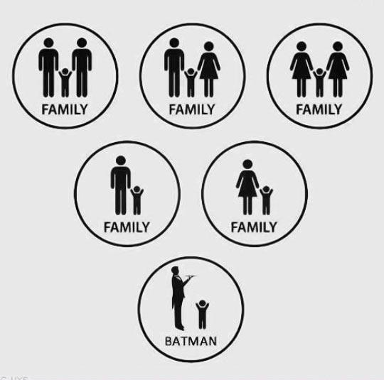 Choose+Your+Family+Type