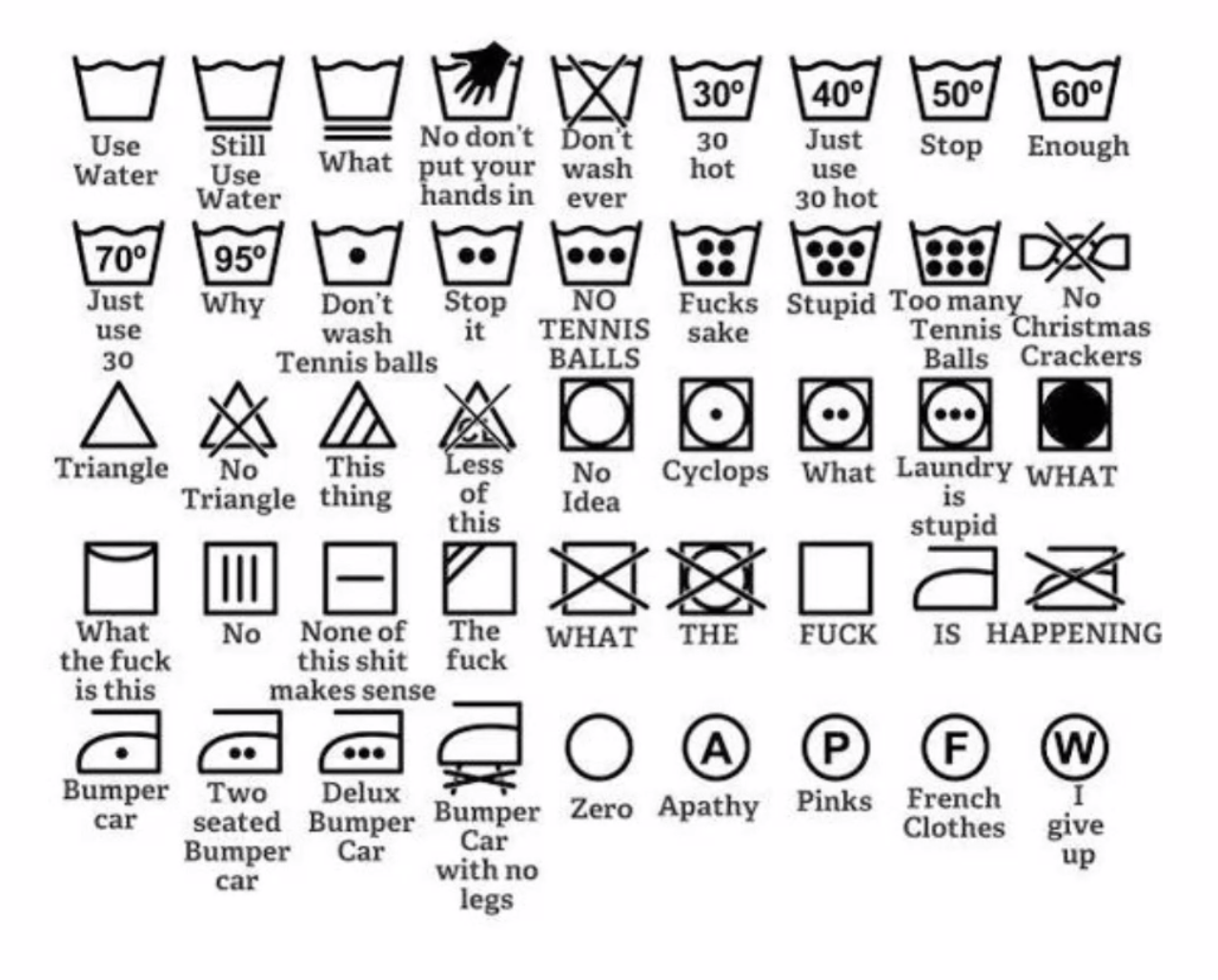 A+guide+to+laundry+icons.