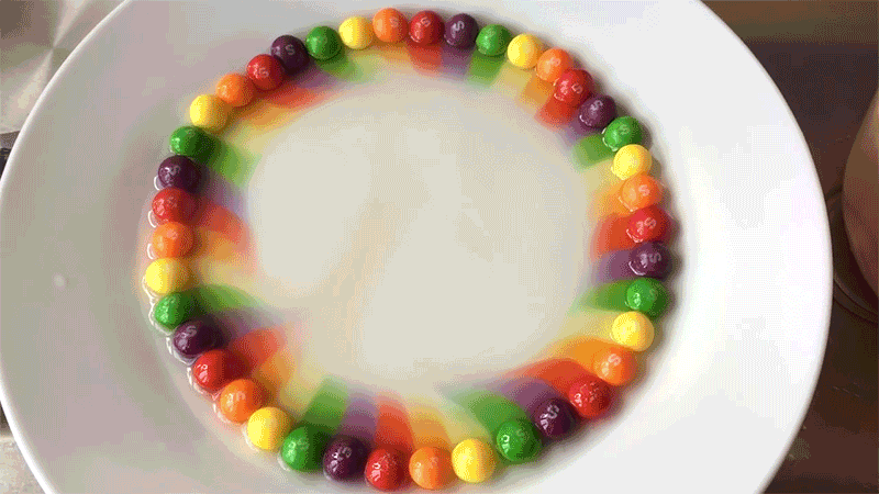Hot+water+on+Skittles