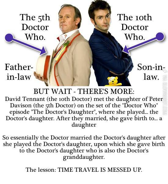 Only+with+Time+Travel.