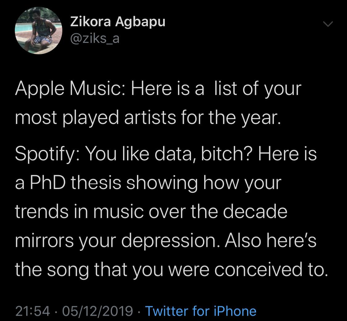 Spotify+brought+a+glock+to+a+pencil+fight