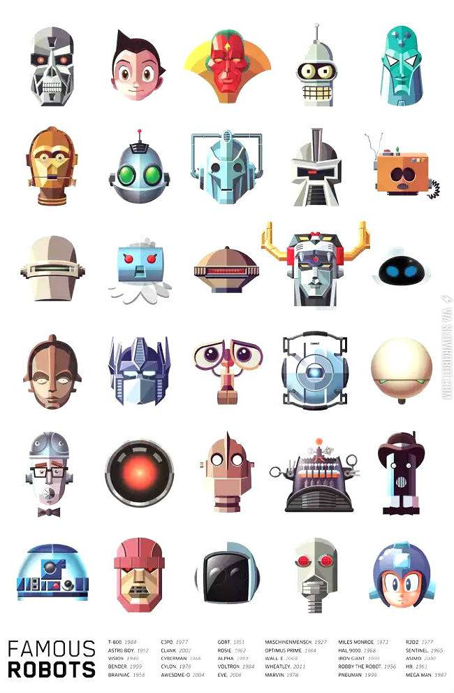 Famous+robots.+How+many+can+you+name%3F