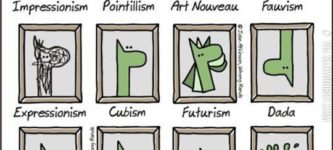 Modern+Art+Simplified