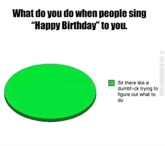 When+People+Sing+Happy+Birthday