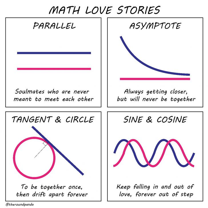 Math+love+stories