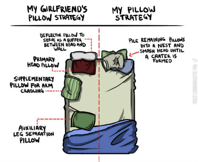 My+girlfriend%26%238217%3Bs+pillow+strategy+vs.+my+pillow+strategy.