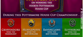 %26%238230%3BBUT+I+THOUGHT+HUFFLEPUFFS+WERE+PARTICULARLY+GOOD+FINDERS%3F
