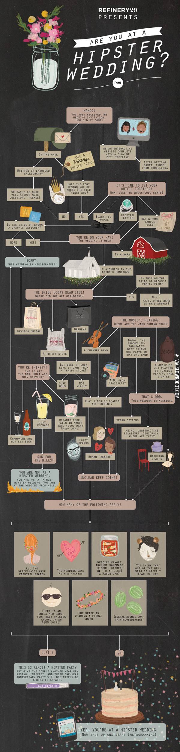 Are+you+at+a+Hipster+Wedding%3F