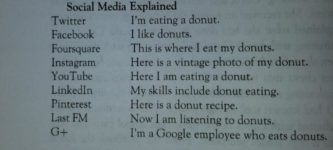 This+textbook+uses+donuts+to+explain+social+media.