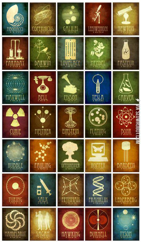 Amazing+scientists.