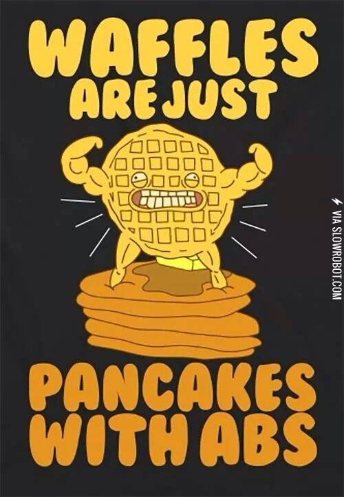 Pancakes+with+abs.
