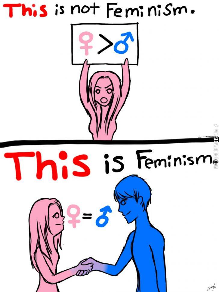 Feminism.