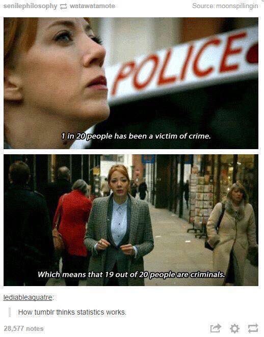 How+statistics+are+calculated