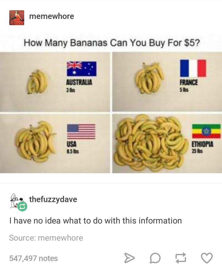 Go+Bananas