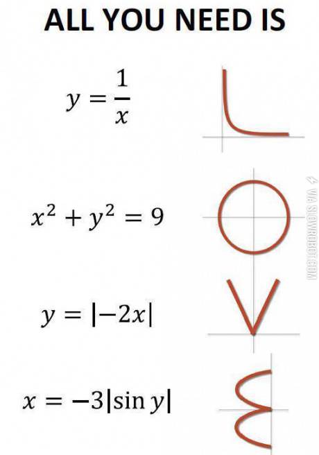 Math+nerd+love.