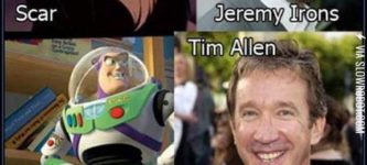 The+Faces+Behind+The+Most+Popular+Disney+Characters