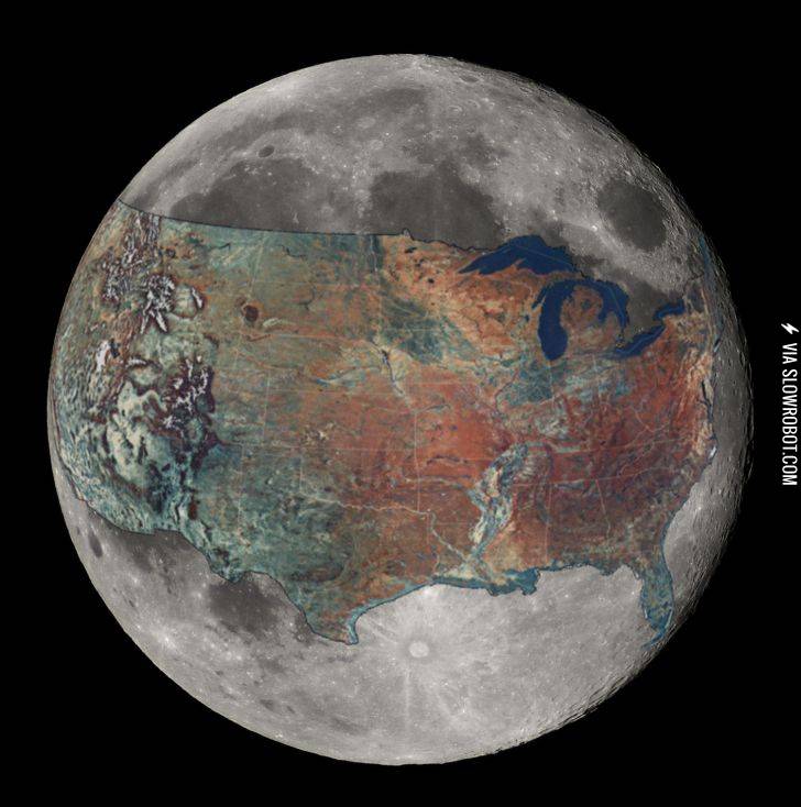 The+true+size+of+the+moon