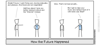 How+the+future+happened.