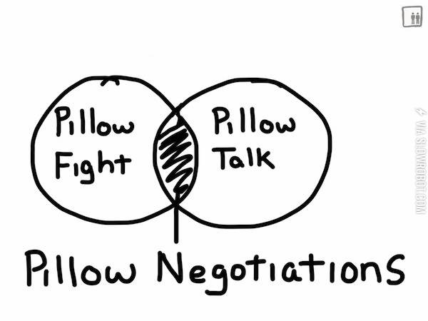 Pillow+negotiations.