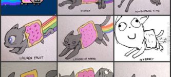 Nyan+cat+in+different+styles.