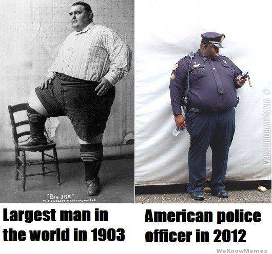 evolution+of+obesity