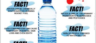 The+deadly+facts+about+water.