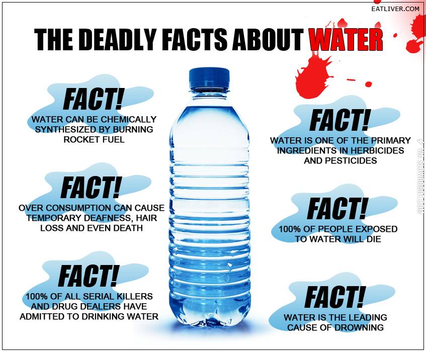 The+deadly+facts+about+water.