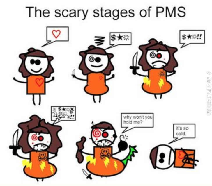 Stages+of+PMS.