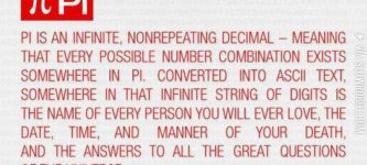 Pi+Is+More+Than+You+Think