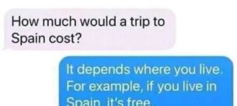 How+Much+Would+A+Trip+To+Spain+Cost%3F