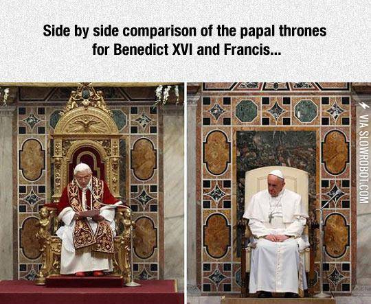 Pope+Comparison
