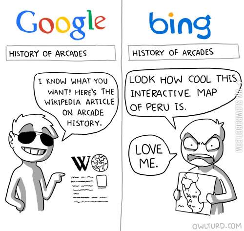 Google+vs.+bing