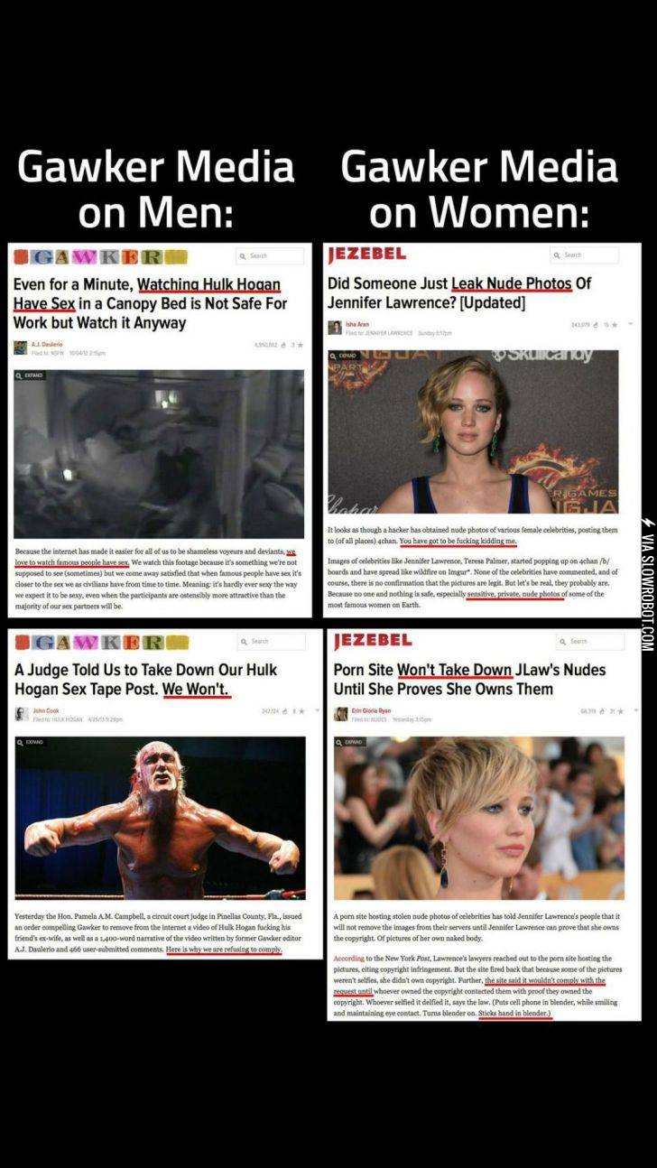 Gawker+media+gender+bias