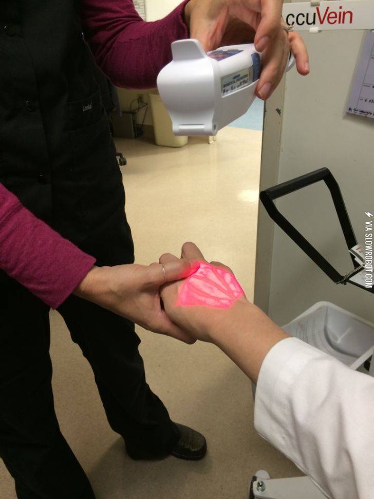 Today+I+was+impressed+by+science.