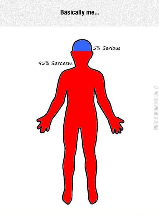 Personality+Description