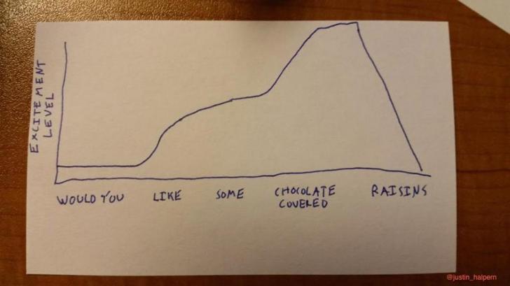 Would+you+like+some+%26%238230%3B