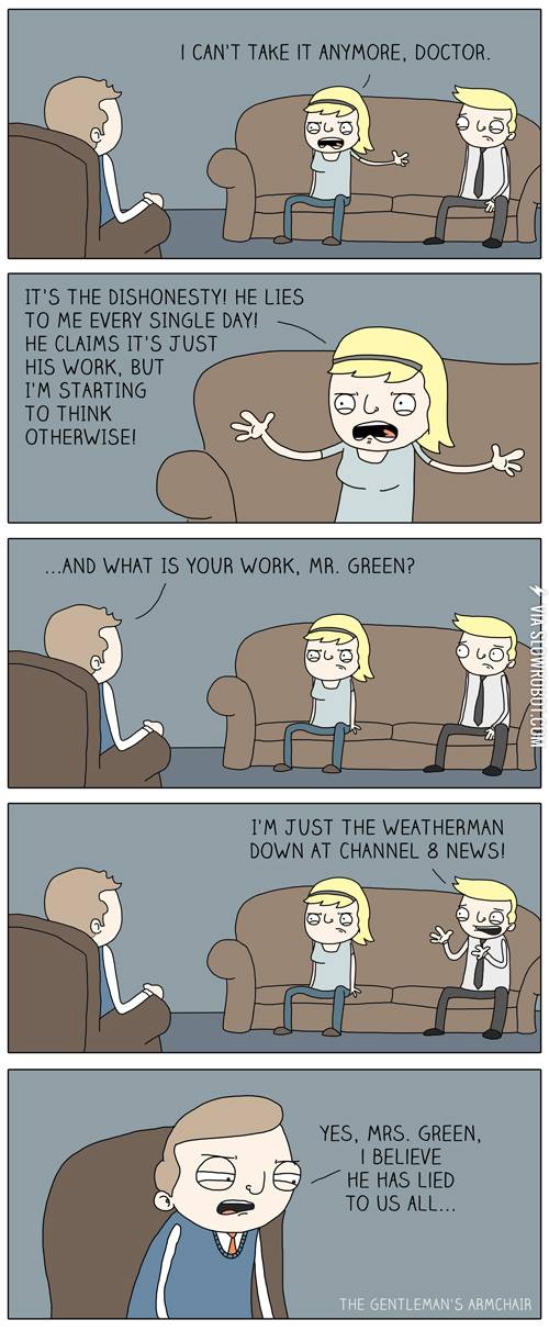 The+weatherman