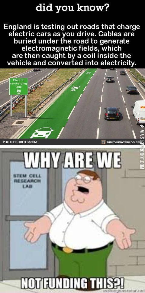 Charge+while+you+drive