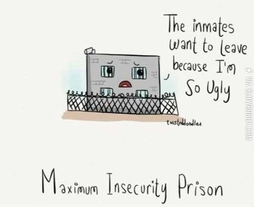 Maximum+insecurity+prison.