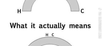 What+my+shower+says+vs.+what+it+actually+feels+like.