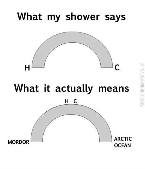 What+my+shower+says+vs.+what+it+actually+feels+like.