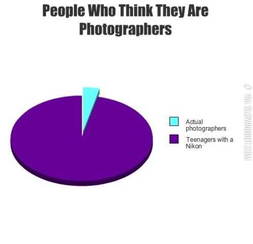 I%26%238217%3Bm+a+photographer.
