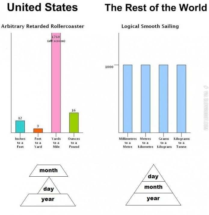 You%26%238217%3Bre+doing+it+wrong.