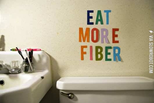 Eat+more+fiber.